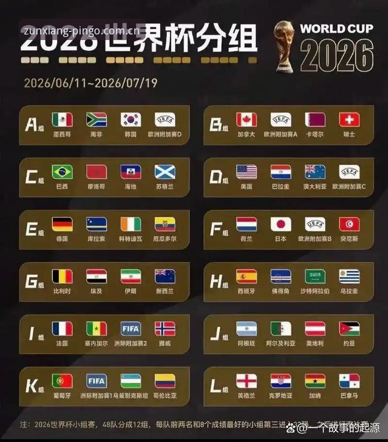 平博体育投注评测 U17世界杯抽签结果出炉,如何在平博体育平台深度解析中国男女足分组形势?