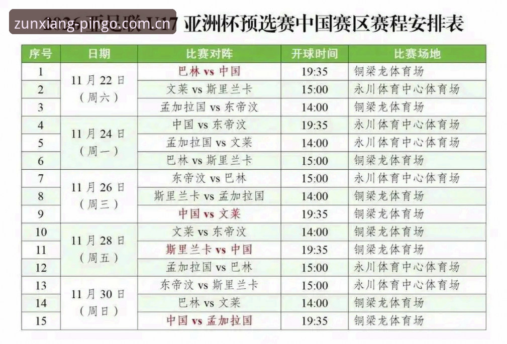 平博体育投注评测 U17世界杯抽签结果出炉,如何在平博体育平台深度解析中国男女足分组形势?